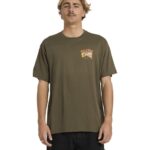 MILITARY